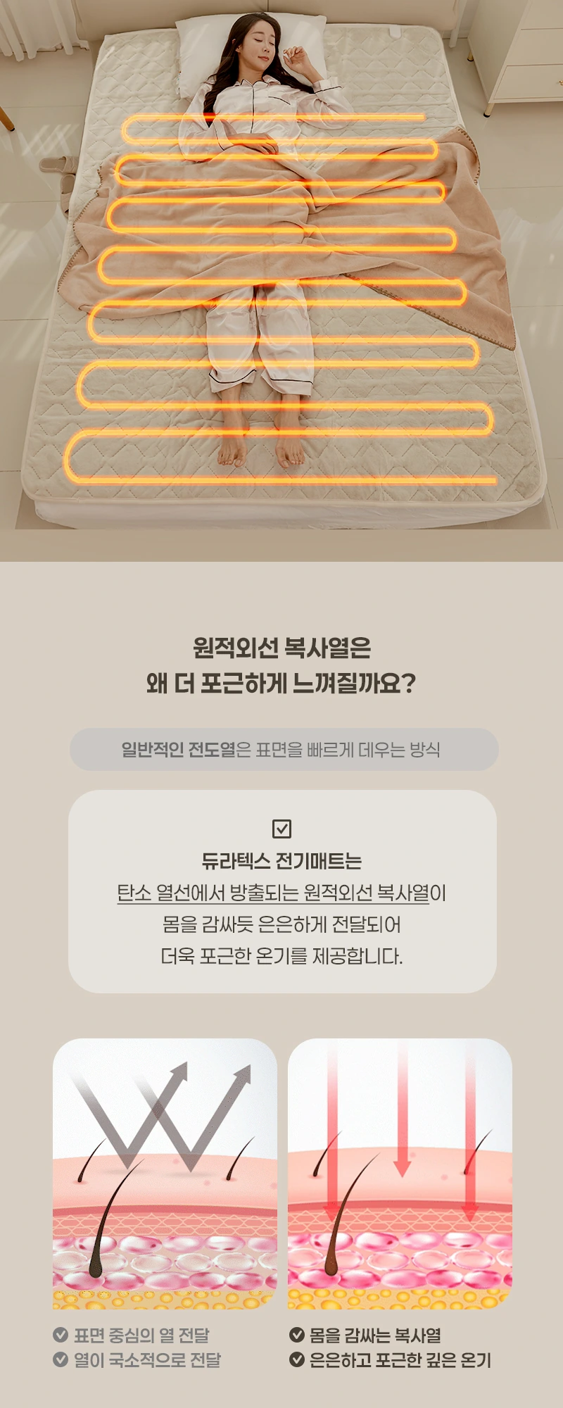 듀라텍스 전기매트 상세 안내 1-7